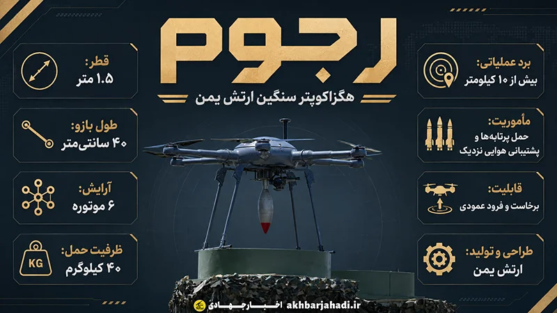 دانش نظامی: رجوم؛ هگزاکوپتر تاکتیکی یمن با تمرکز بر پشتیبانی نزدیک میدان نبرد