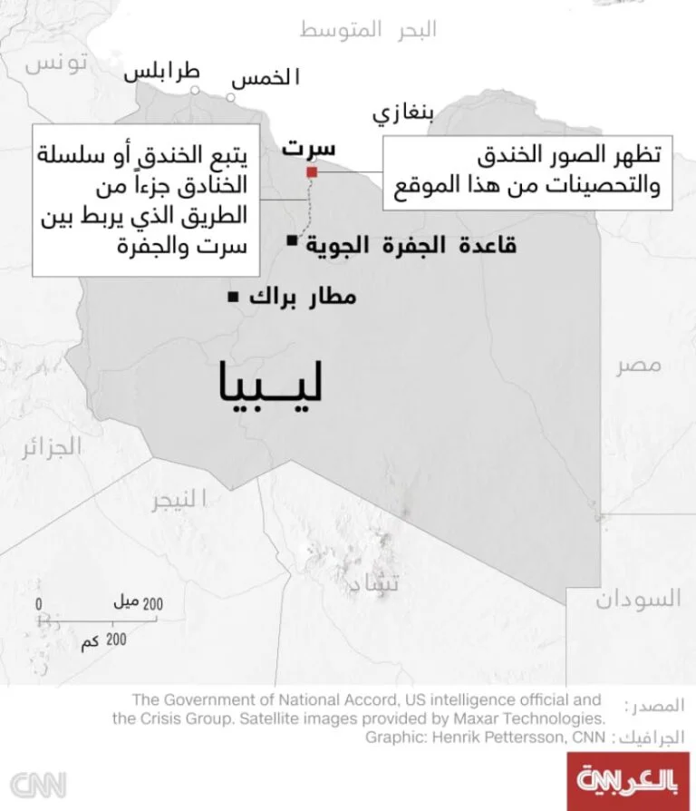 ساخت استحکامات دفاعی سنگین ارتش ملی لیبی در نوار سرت-الجفره