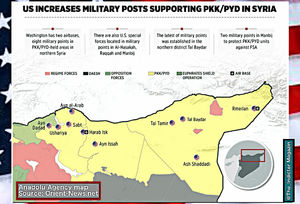 نقشه «ب» آمریکا برای سوریه: اشغال یک‌سوم شمالی این کشور+ نقشه