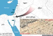 حمله موشکی مقاومت عراق به پایگاه هوایی رامون