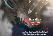 آغاز عملیات نیروهای مسلح یمن برای محاصره بندر حیفا